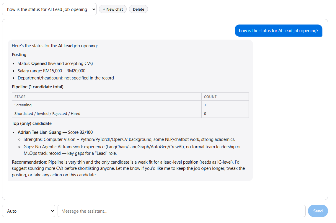 AI Chatbot & RAG