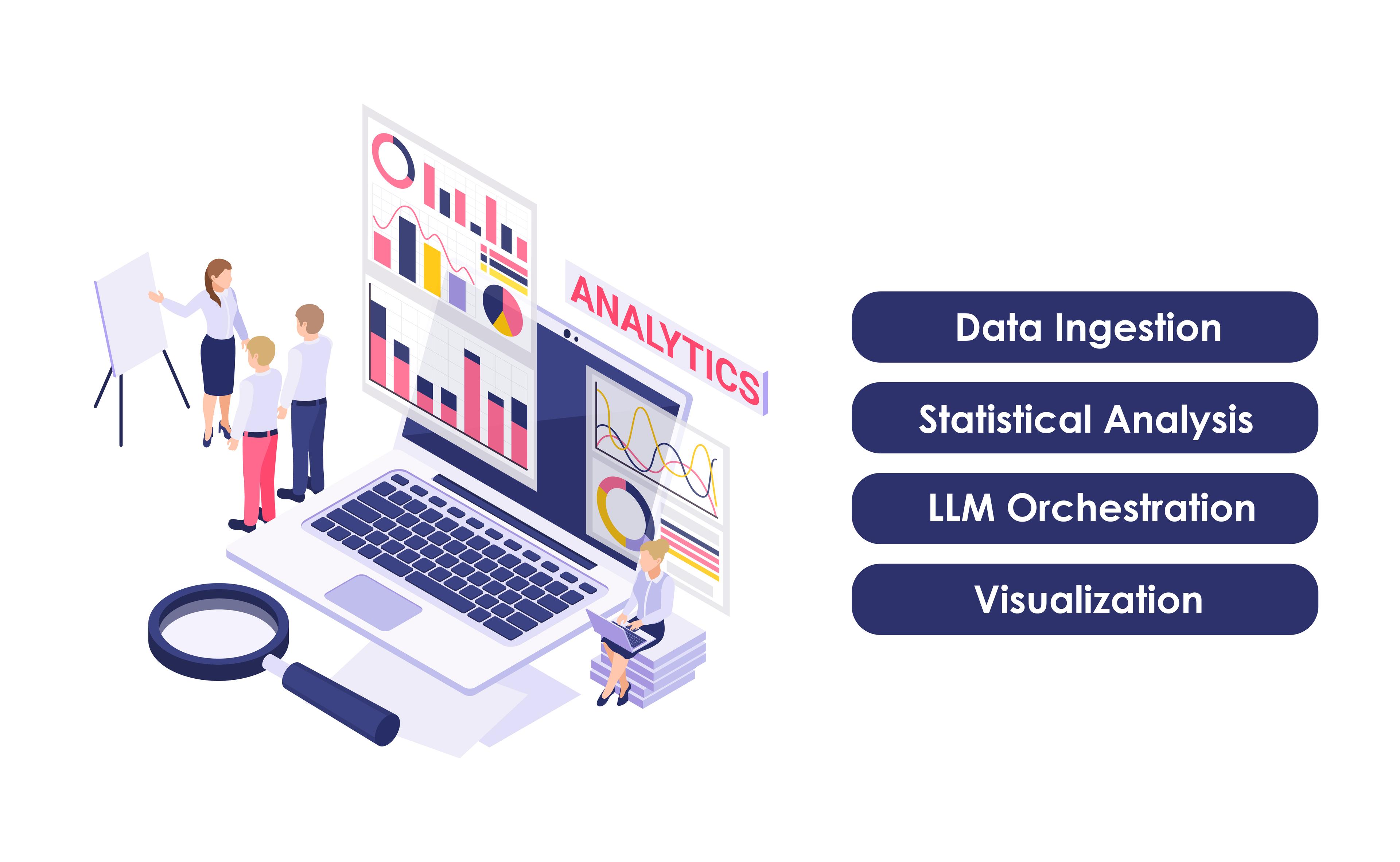 AI-Powered Data Analytics