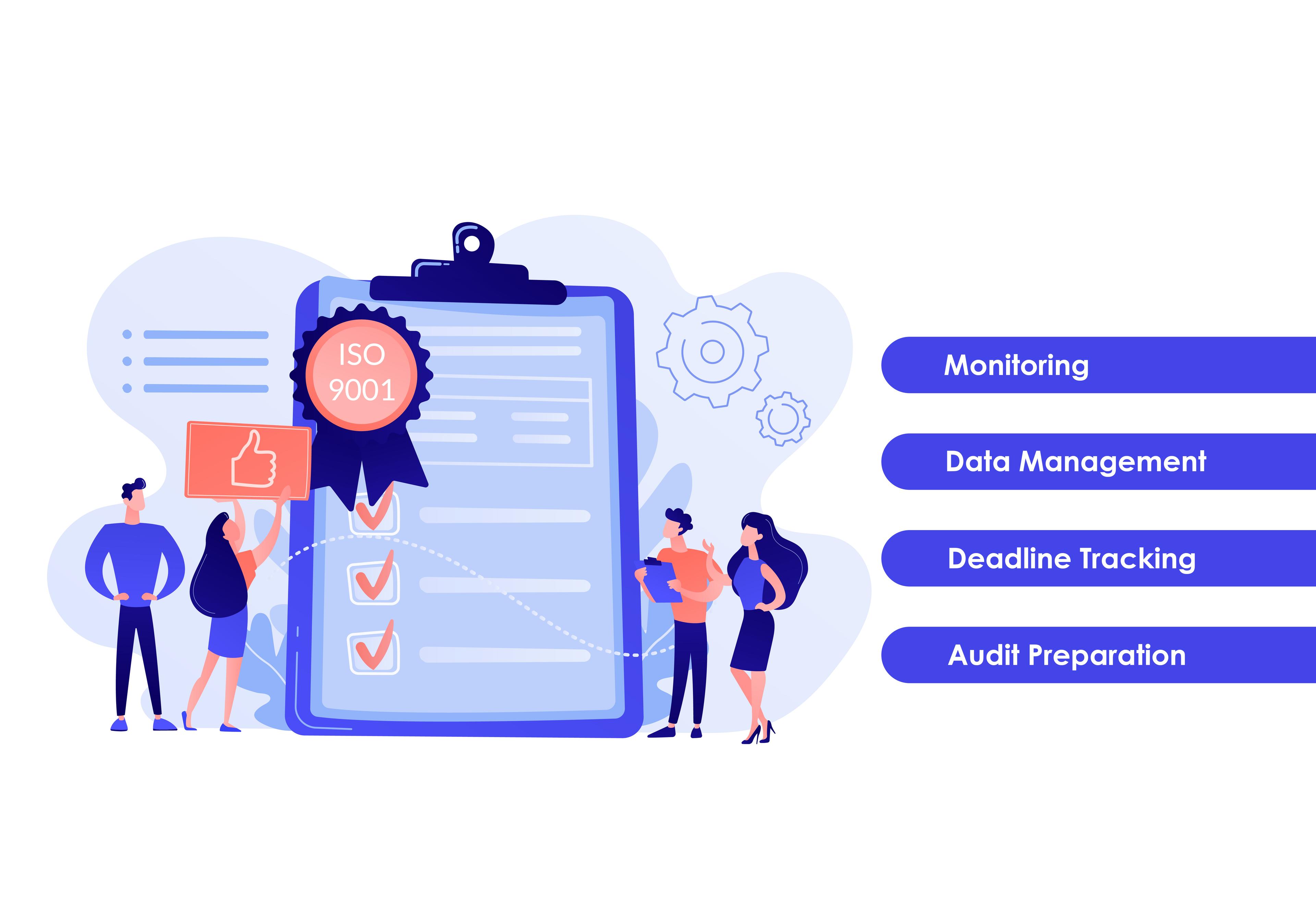 Automated Compliance Reporting